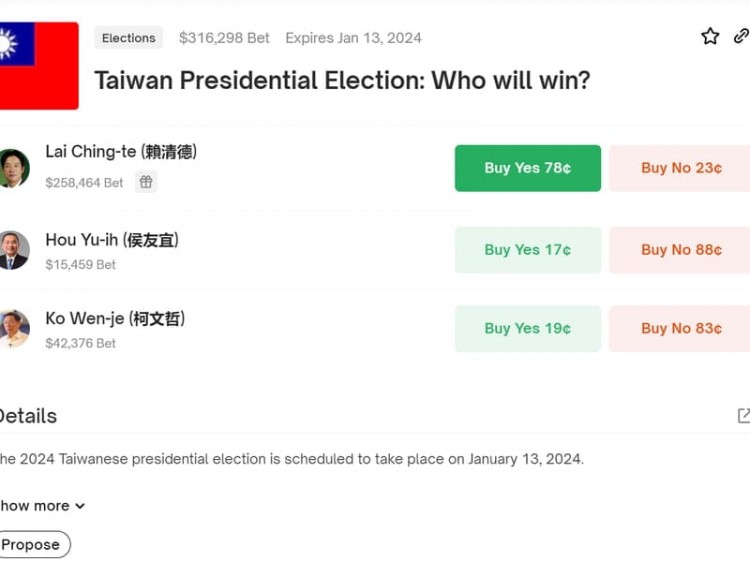 台湾省当局对区块链进行了调查 Polymarket 选举合同：报告