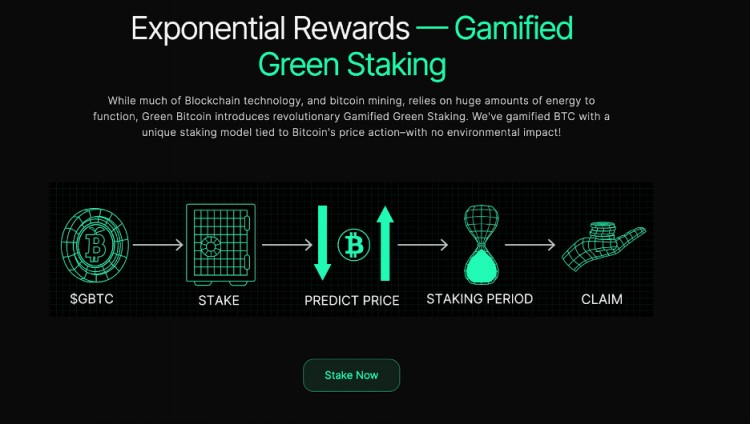 通过GREENBITCOIN的游戏化绿色质押来预测比特币价格从而获得奖励