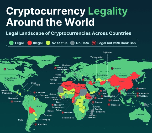 全球加密货币合法化现状