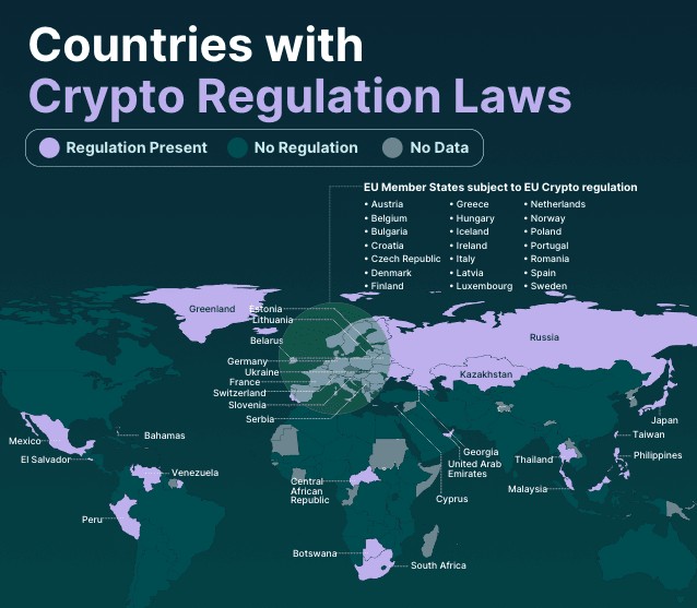 全球加密法调查62个国家制定了加密货币法规但监管框架仍有差距