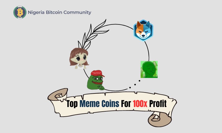 2024 年最新 Meme 硬币投资指南
