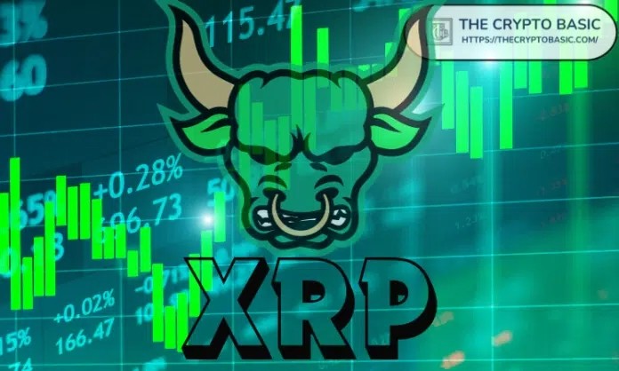 [加密新闻360]分析师称 XRP 预计将上涨 1350% 至 27 美元